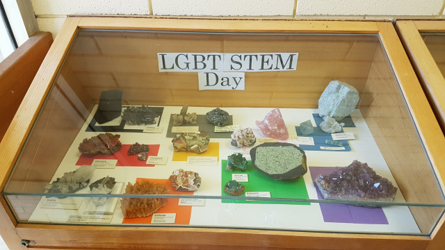 Display 2.
