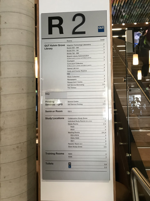 R Block directory