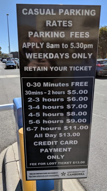 Rates